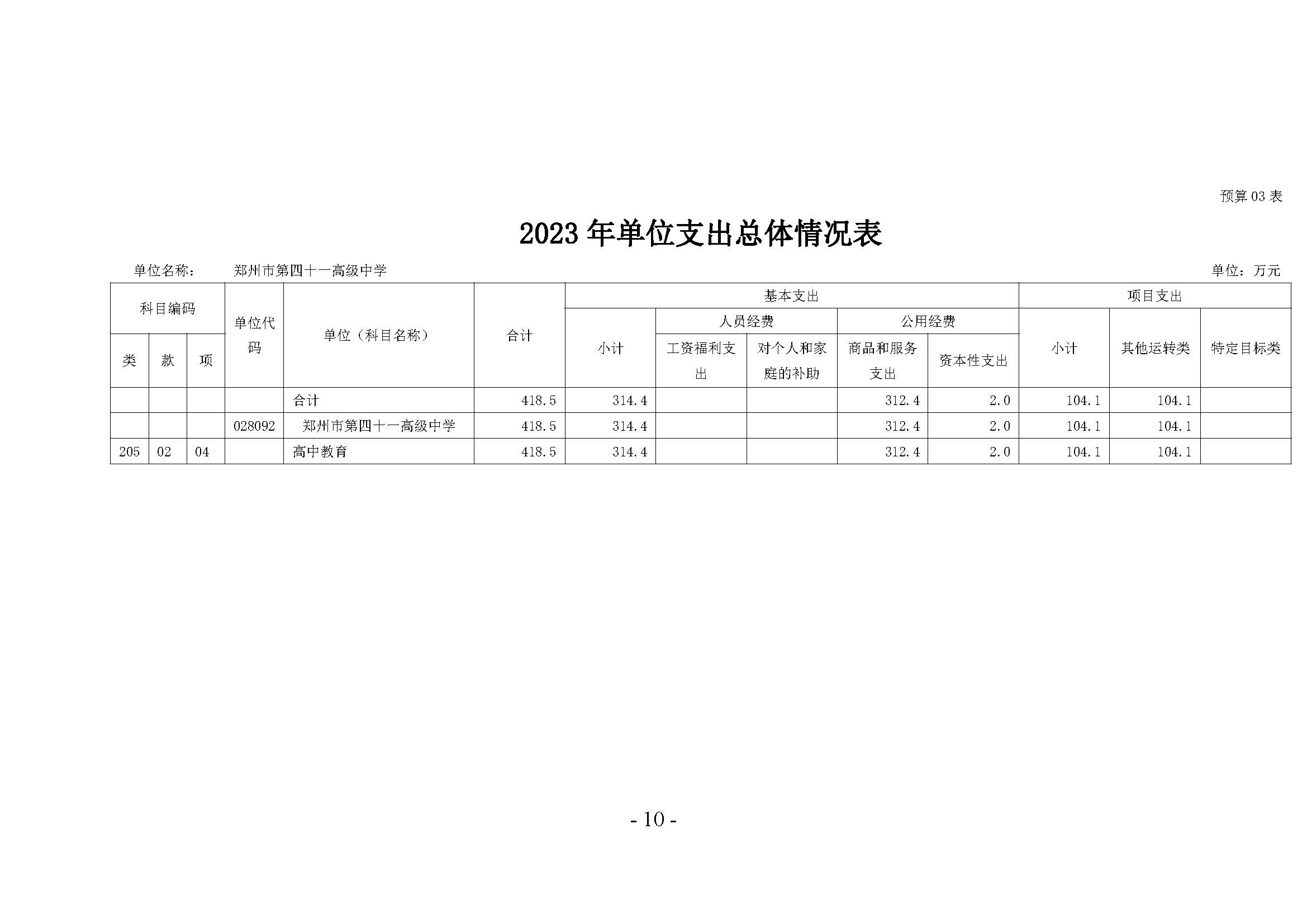 2023年郑州市第四十一高级中学预算公开（无章）_页面_10.jpg