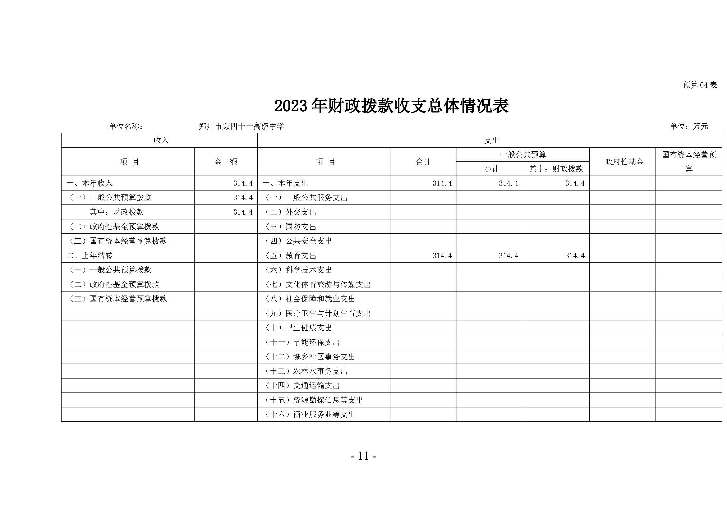 2023年郑州市第四十一高级中学预算公开（无章）_页面_11.jpg