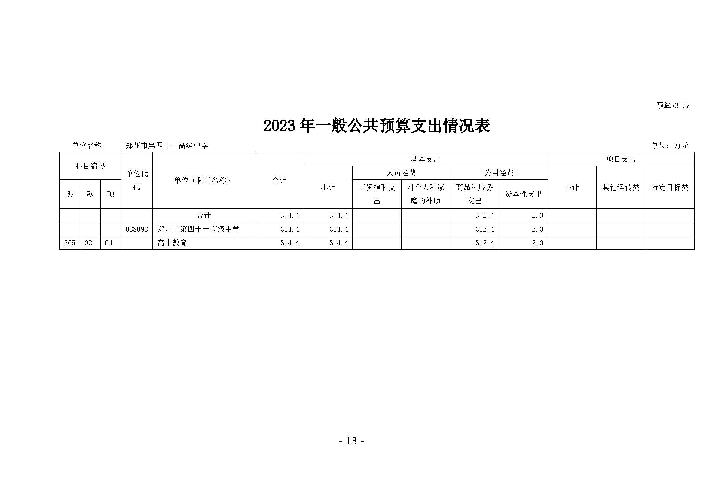 2023年郑州市第四十一高级中学预算公开（无章）_页面_13.jpg