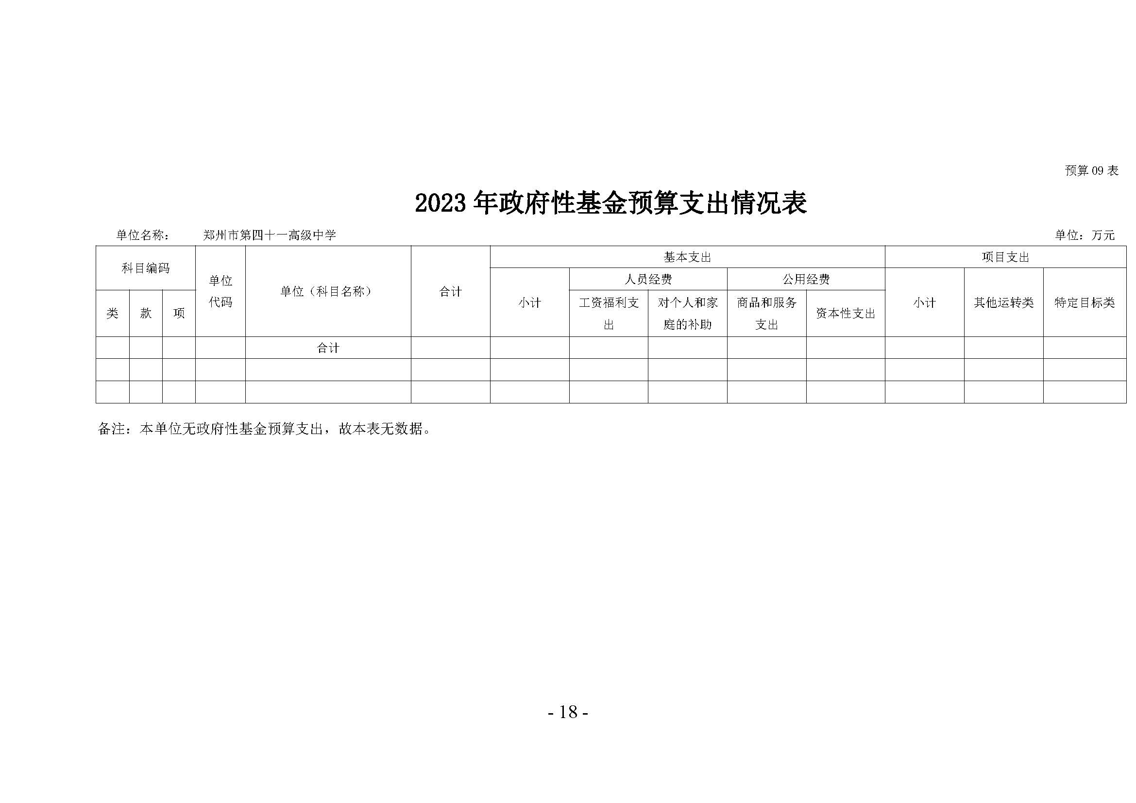 2023年郑州市第四十一高级中学预算公开（无章）_页面_18.jpg