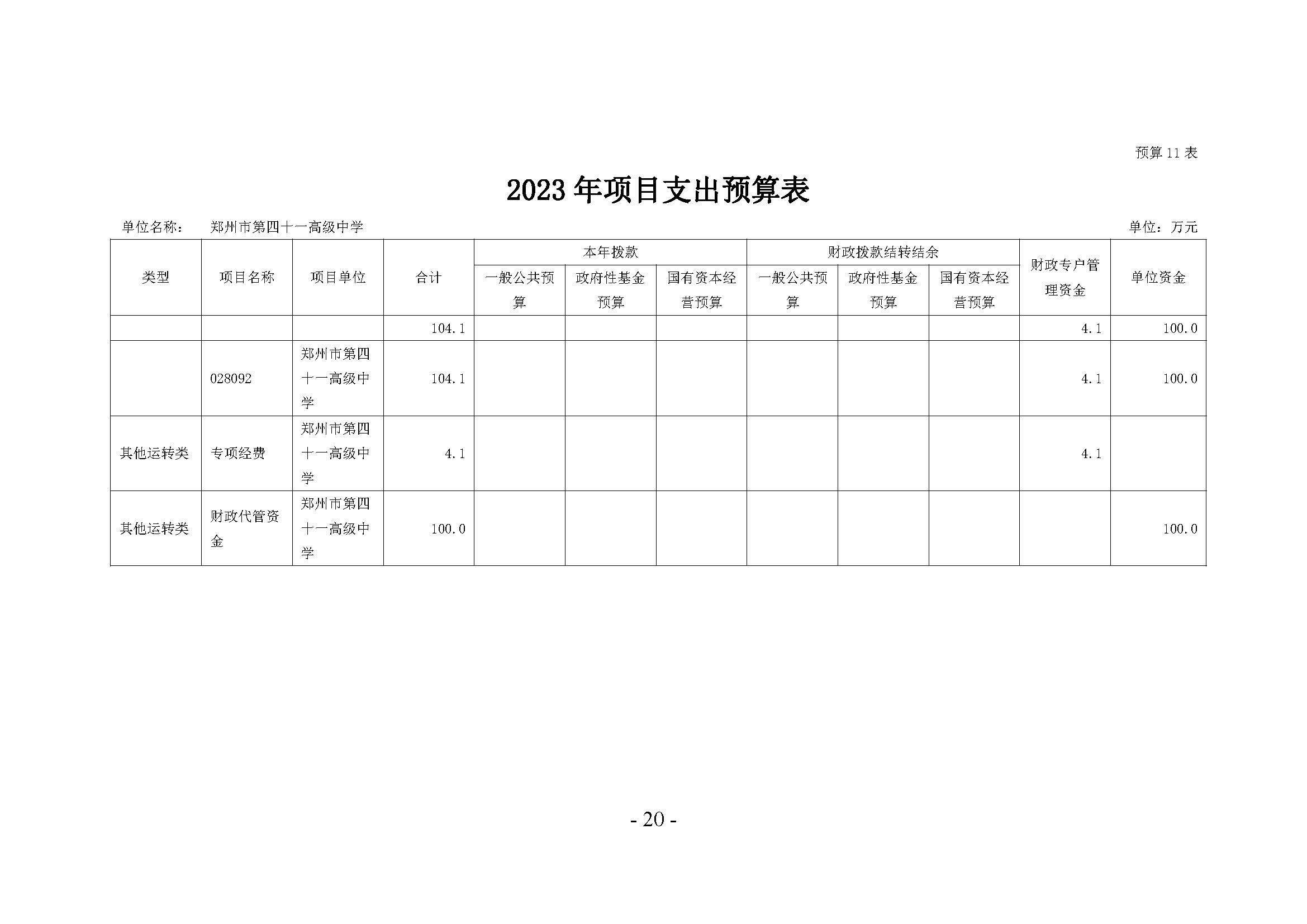 2023年郑州市第四十一高级中学预算公开（无章）_页面_20.jpg