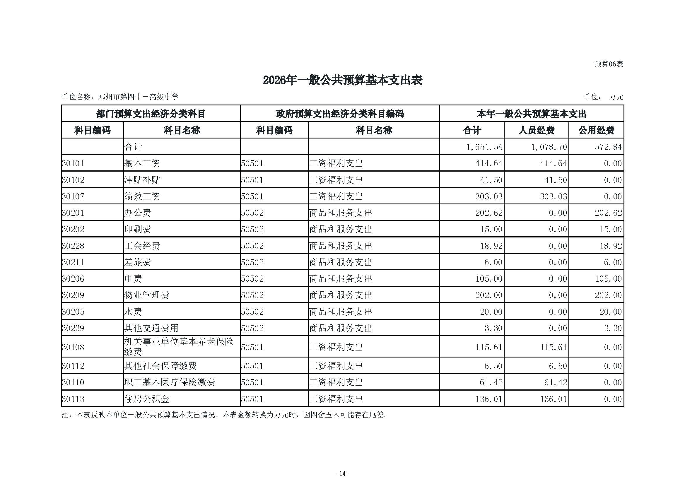 2026年郑州市第四十一高级中学单位预算公开_页面_16.jpg
