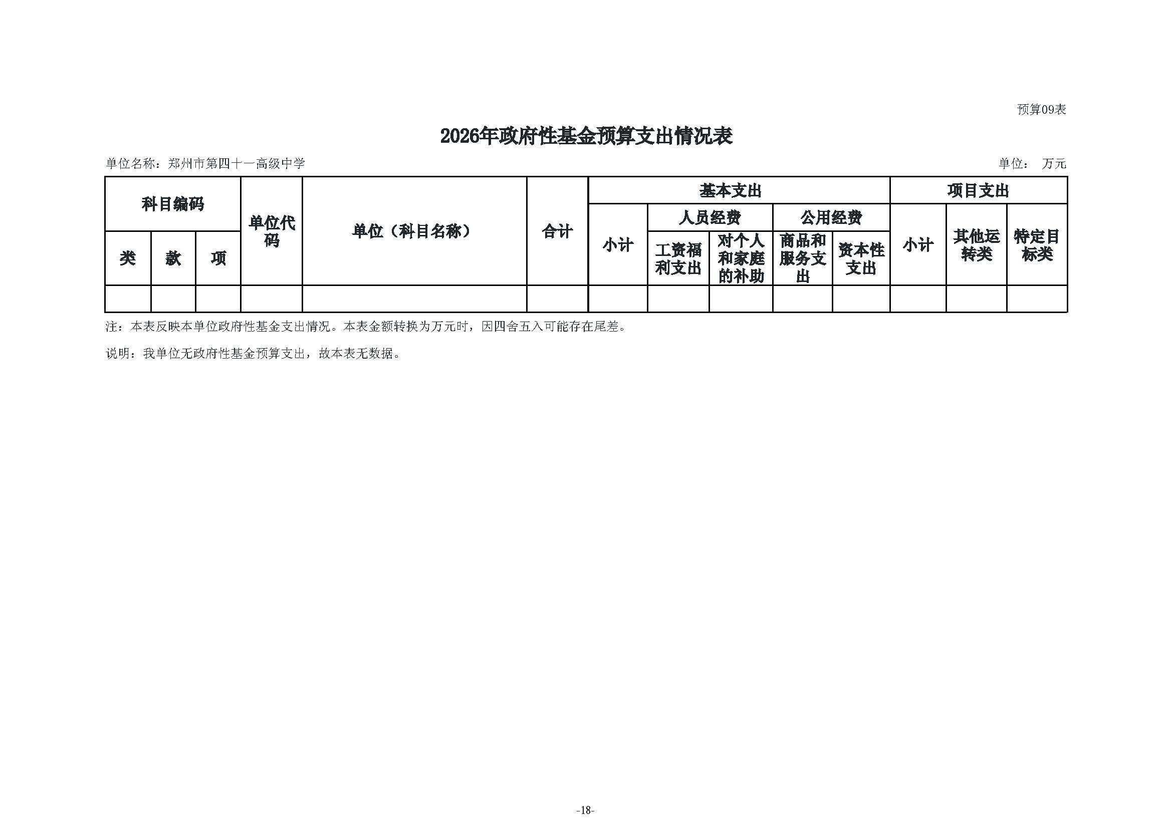 2026年郑州市第四十一高级中学单位预算公开_页面_20.jpg