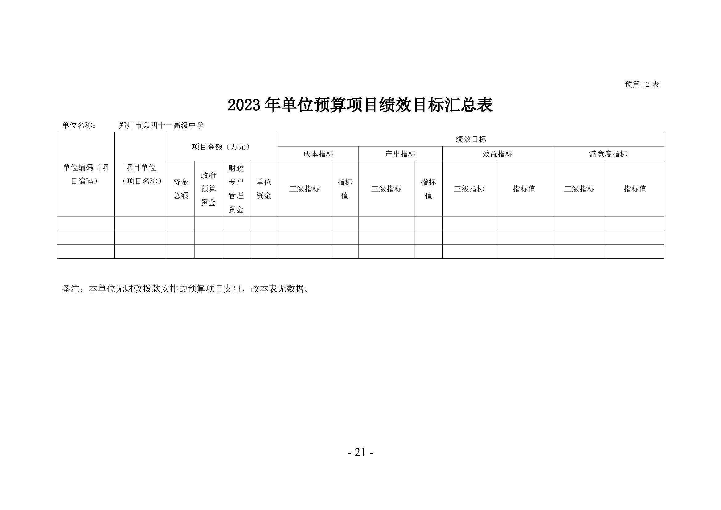 2023年郑州市第四十一高级中学预算公开（无章）_页面_21.jpg