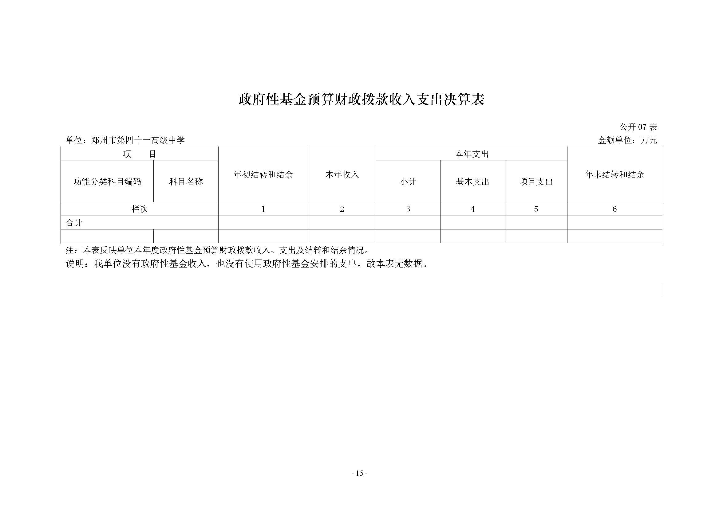 2022年度郑州市第四十一高级中学决算_页面_15.jpg